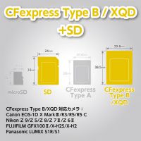 ハクバ ハードメモリーカードケース CFB3SD4（CFexB(XQD)/SD用）[12/14発売]