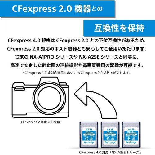 デジタルカメラ Nextorage CFexpress Type A 256GB A2 SE Nextorage A2 SE 256GB（CFexpress Type A）を購入：Sony α7RVの連写