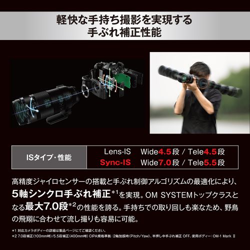 X100VI を使ってみて｜nono