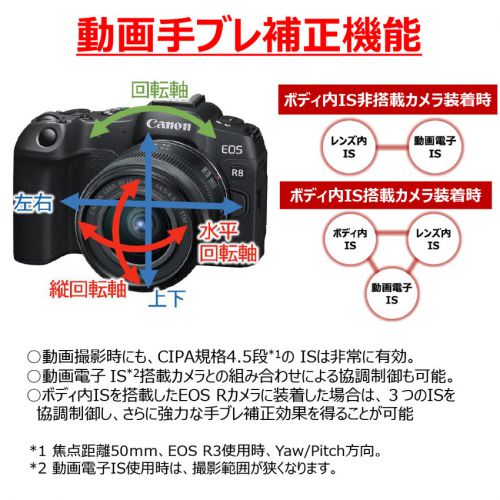 Canon RF 24-50mm レンズ RF24-50mm F4.5-6.3 IS STM：通販 | RFレンズ - キヤノンオンライン