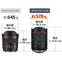 キヤノン RF14mm F1.4L VCM [2/20発売]【ご予約】