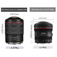 キヤノン RF7-14mm F2.8-3.5 L FISHEYE STM [2/20発売]【ご予約】