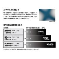 ケンコー バリアブルNDX II 67mm 可変式NDフィルター