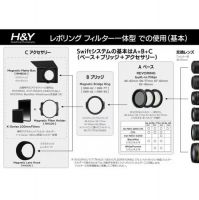 H&Y REVORING Vari ND3-1000 CPLmk II 58-77mm
