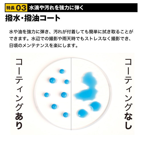 荻窪カメラのさくらや / ケンコー ZXII プロテクター 62mm
