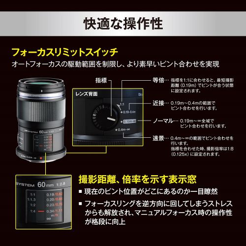 荻窪カメラのさくらや / OM SYSTEM M.ZD ED 60mm F2.8 Macro