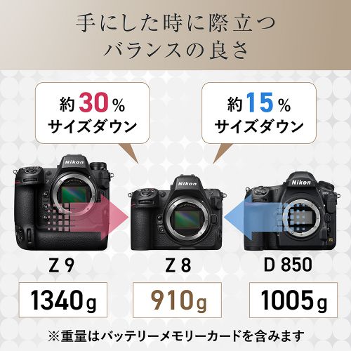 普*9様 【まとめ売り】 デジカメ ニコン キヤノン 他 ジャンク品 普*9様 【まとめ売り】 デジカメ ニコン キヤノン 他 ジャンク品