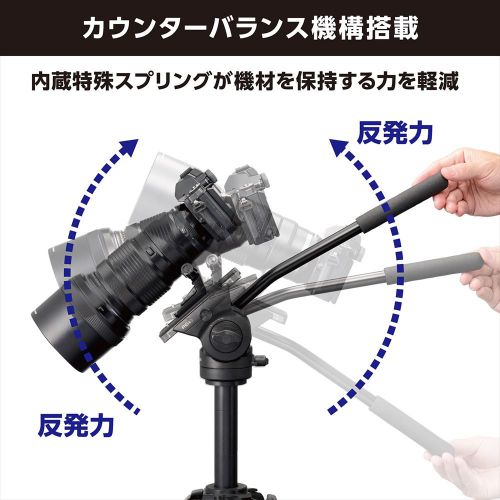 荻窪カメラのさくらや / ベルボン フリュード雲台 FHD-63 荻窪カメラのさくらや / ベルボン フリュード雲台 FHD-63