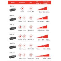 HIKMICRO サーマル 単眼スコープ LYNX LE15 3.0[4/17発売]