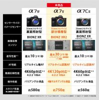 ソニー α7 V ズームレンズキット [ILCE-7M5M] [4/10発売]