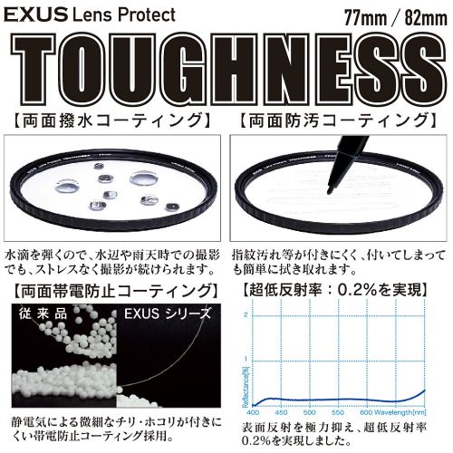 その他 EXUS LENS PROTECT MarkII 82mm EXUS Lens Protect Mark II -Refined Flagship Lens Protection