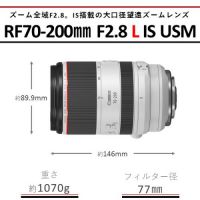 キヤノン RF70-200mm F2.8 L IS USM【青いC-P.Lセット】 ★キャンペーン★