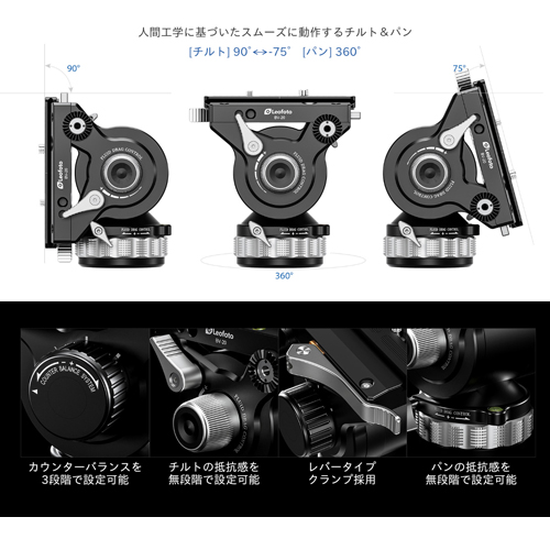 レオフォト BV20 ビデオ雲台