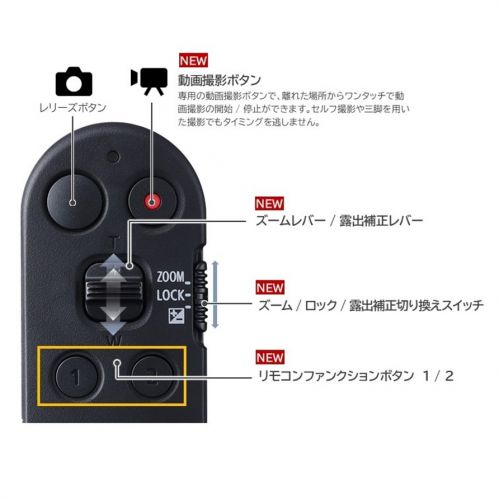 荻窪カメラのさくらや / キヤノン ワイヤレスリモートコントローラー