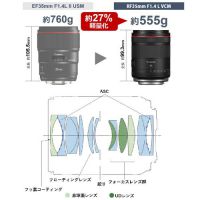 キヤノン RF35mm F1.4 L VCM