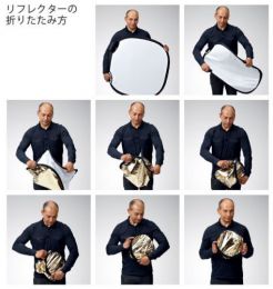 荻窪カメラのさくらや / Profoto リフレクター トランス