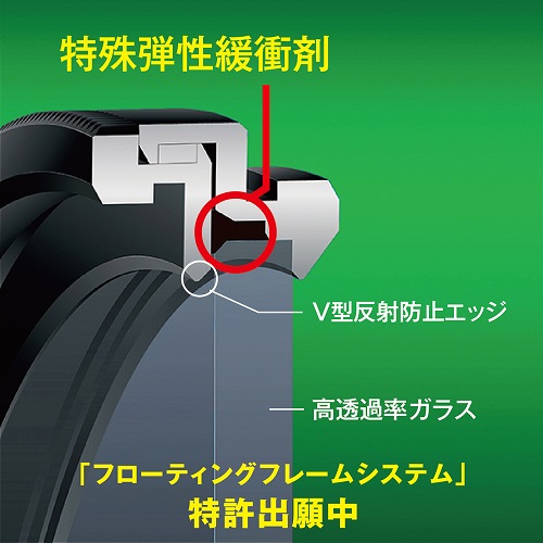 荻窪カメラのさくらや / ケンコー ZX [ゼクロス] ZX ND8 62mm