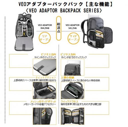 バンガード バックパック　VEO ADAPTORシリーズ　リアオープンタイプ VEO ADAPTOR R48 BK Vanguard VEO ADAPTOR R48 BK 20 Litre Backpack with USB Port - Rear Access