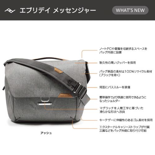 ピークデザイン　カメラバッグ　13L エブリデイメッセンジャー