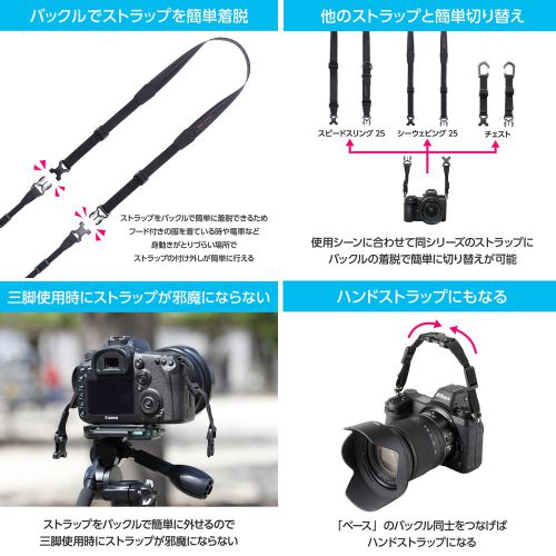 荻窪カメラのさくらや / ハクバ GW-PRO アタッチメント