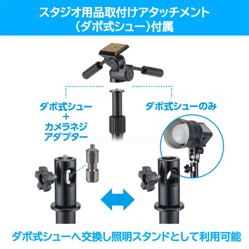 荻窪カメラのさくらや / ベルボン ドリーポッド DP-83S