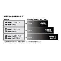 ケンコー バリアブルNDX II 77mm 可変式NDフィルター