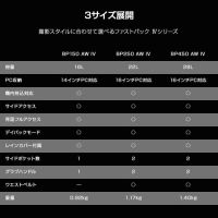 Lowepro ファストパック BP 450 AW IV [10月中旬発売]【★ご予約キャンペーン】