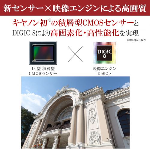 ジャンク】G7 X展示品 Yahoo!オークション -「g7x ジャンク」の落札