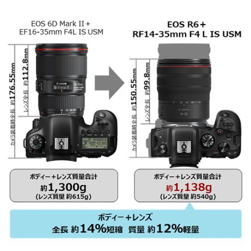 【美品】 Canon EF 16-35mm F4L IS USM ズームレンズ CANON EF16-35mm F4L IS USM 価格比較 - 価格.com