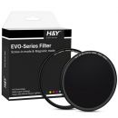 H&Y EVO NDフィルターKit 95mm ND4～ND1000（ねじ込・マグネット装着両対応）