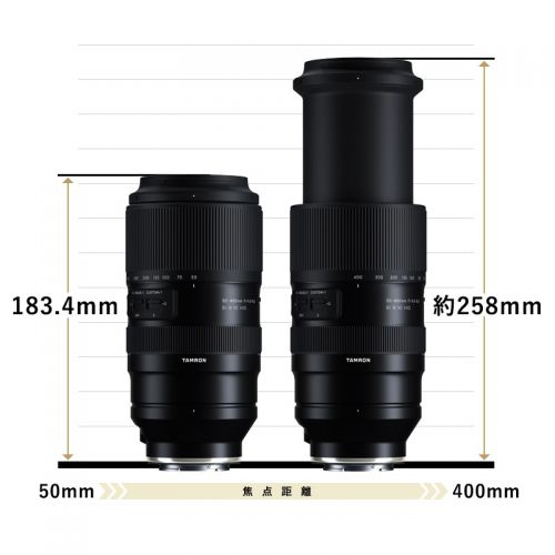 荻窪カメラのさくらや / タムロン 50-400mm/4.5-6.3 Di III VC VXD 荻窪カメラのさくらや / タムロン 50-400mm/4.5-6.3 Di III VC VXD