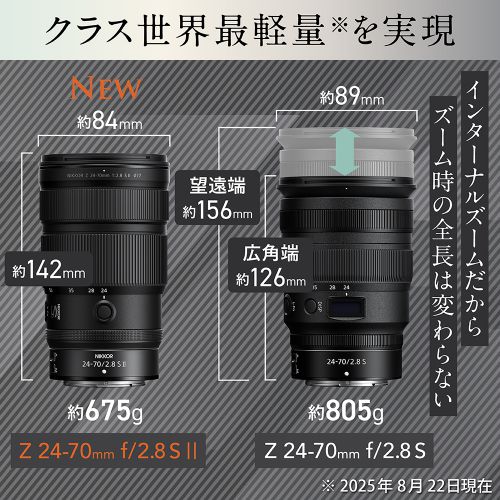 mno 荻窪カメラのさくらや / ニコン NIKKOR Z24-70mmf/2.8S II [9/26