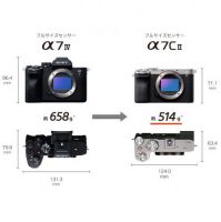 ソニー α7C II ボディ[ILCE-7CM2]【限定10台下取優待引あり】★キャンペーン★