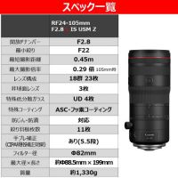 キヤノン RF24-105mm F2.8 L IS USM Z【アウトレット1台限】★(代引決済不可