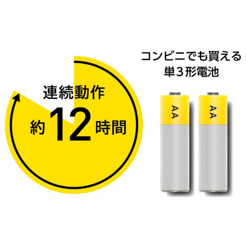 Nikon - Nikon 防振双眼鏡 STB10×25 STABILIZED Amazon | Nikon 防振双眼鏡 10x25 STABILIZED RED 手ブレ補正
