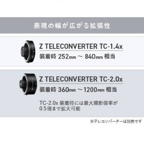 荻窪カメラのさくらや / ニコン NIKKOR Z 180-600mm f/5.6-6.3 VR