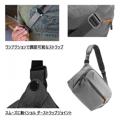 荻窪カメラのさくらや / Peak Design(ピークデザイン