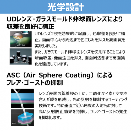 荻窪カメラのさくらや / キヤノン RF 50mm F1.4 L VCM [2024年12 荻窪カメラのさくらや / キヤノン RF 50mm F1.4 L VCM [2024年12