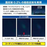 ケンコー PRO1D LotusII プロテクター N 46mm