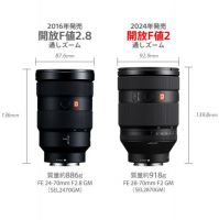 ソニー FE 28-70mm F2 GM [SEL2870GM]【下取優待引あり】