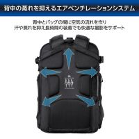 ハクバ GW-ADVANCE タンク フェイスゲートBP 17★-5/31までのセール特価★