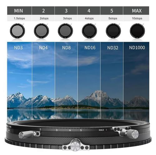 ◆新品同◆H&Y REVORING ND3-ND1000 CPL 58-77mm H&Y RevoRing Variable Neutral Density ND3-1000 Filter – H&Y