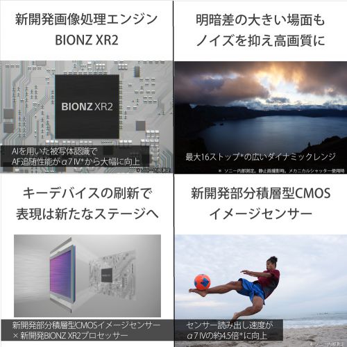 荻窪カメラのさくらや / ソニー α7 V ボディ[ILCE-7M5] 「在庫ござい