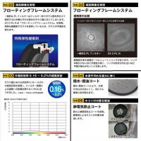ケンコー ZX C-PL N　49mm【究極のPLフィルター】 ★-5/6までのセール特価★
